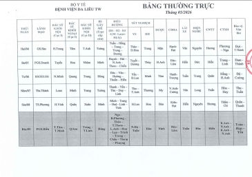 Lịch trực tháng 5/2026