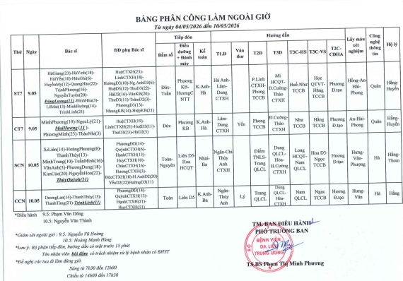 Lịch ngoài giờ từ 4/5 đến 31/5/2026